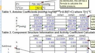 VLE Calculations with UNIFAC [upl. by Atteynot104]