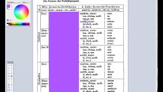 Tutorial Latein Nachhilfe 145 Konjugationen Perfekt Passiv [upl. by Anirres]