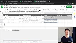 Failure Mode and Effects Analysis FMEA for ISO 14971 Risk Management For Medical Devices [upl. by Germano258]