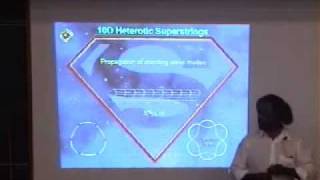 Branes Jim Gates  Lecture 1 of 1 [upl. by Akenihs]