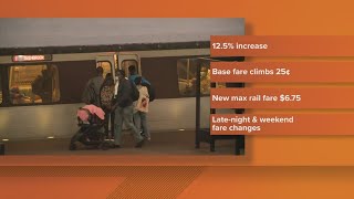 Metro fare hikes start Sunday [upl. by Avevoneg956]